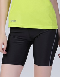 SPIRO S250F Women´s Bodyfit Base Layer Shorts
